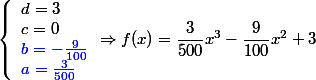  \left\lbrace\begin{array}l d=3 \\ c=0 \\ \textcolor{blue}{b=-\frac{9}{100}} \\ \textcolor{blue}{a=\frac{3}{500}} \end{array}\Rightarrow f(x)=\dfrac{3}{500}x^3-\dfrac{9}{100}x^2+3